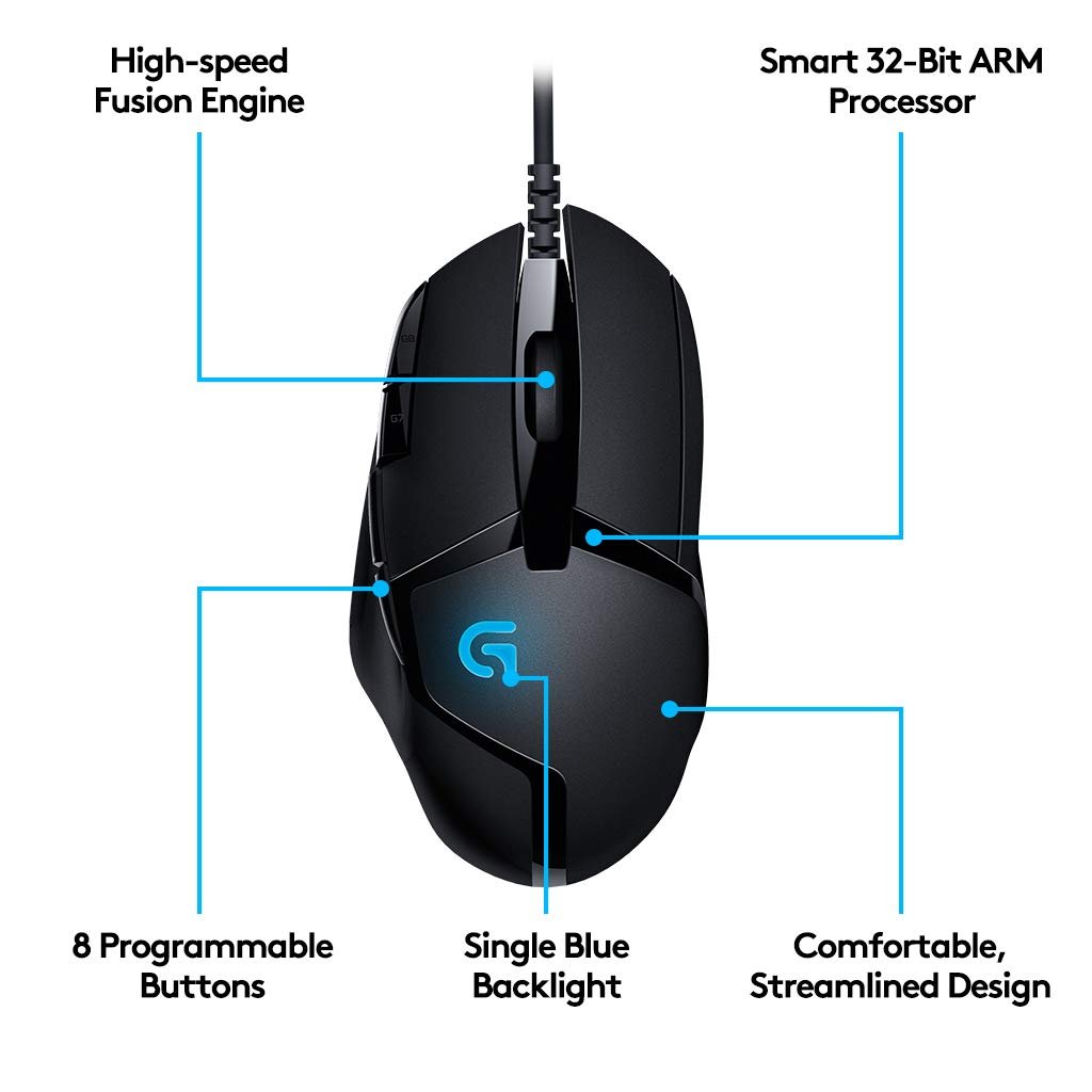 Logitech G402 Hyperion Furry Gaming Mouse